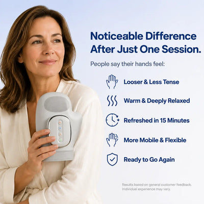 EaseGlove™ Hand Massager