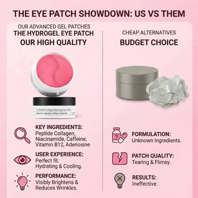 Depuff & Brighten Under Eye Patches